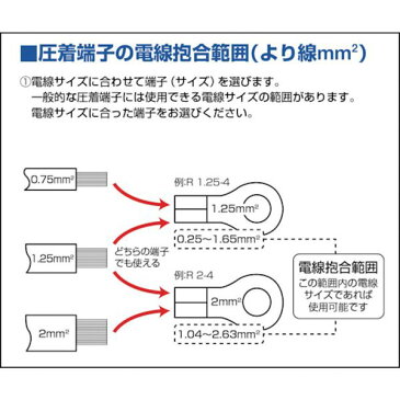 【メーカー在庫あり】 T0.3Y3 トラスコ中山(株) TRUSCO 裸圧着端子先開形φ3.2長さ12.0 T-0-3Y-3 JP