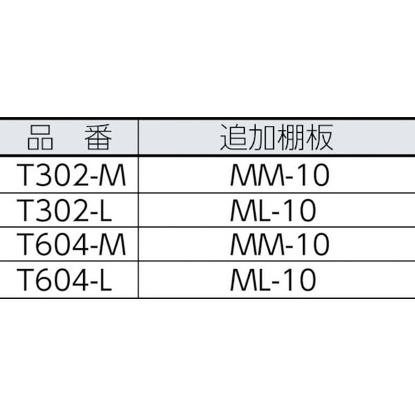 【メーカー在庫あり】 T302L コンテナラックケース バンラックケース L型 両開き扉...
