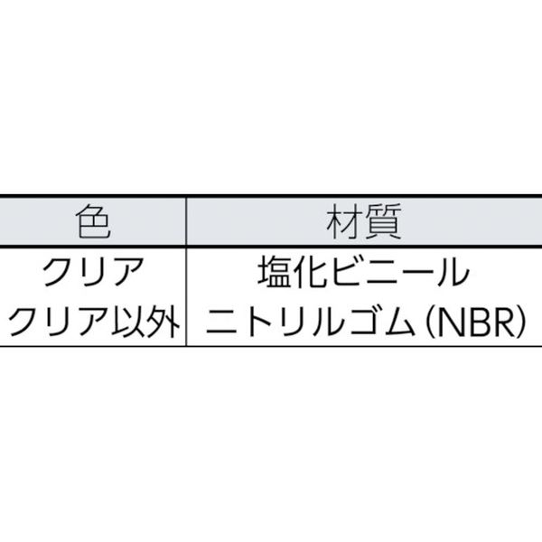 【メーカー在庫あり】 TAC09 トラスコ中山(株) TRUSCO 安心クッションL字型90cm 小...