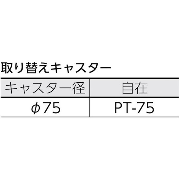 【メーカー在庫あり】 TALDS75 トラスコ中山(株) TRUSCO コンテナ台車 アルミカー...