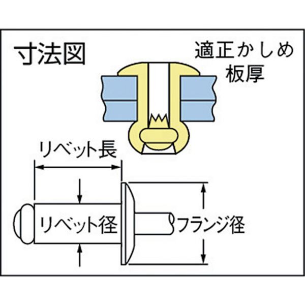 【メーカー在庫あり】 TAPD30M4BS オープンリベット(アルミ鉄)TAPーD30M4BS (1000本入) TAP-D30M4BS JP店
