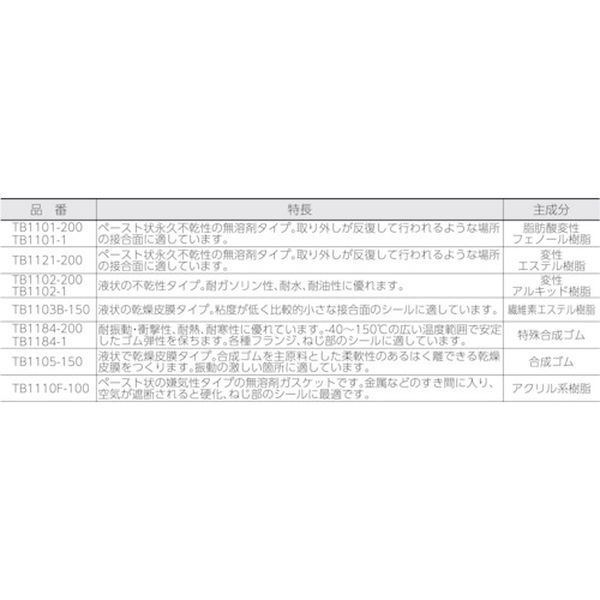 【メーカー在庫あり】 液状ガスケット TB1102 工業用シーリング剤 シール剤 1kg 黄...