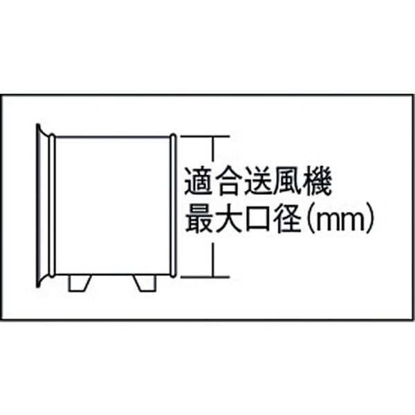 株式会社ヒロチー商事 楽天市場店の【メーカー在庫あり】 TBF280 トラスコ中山(株) TRUSCO 送風機用フィルター 280mm用 TBF-280 JP店｜アングル2