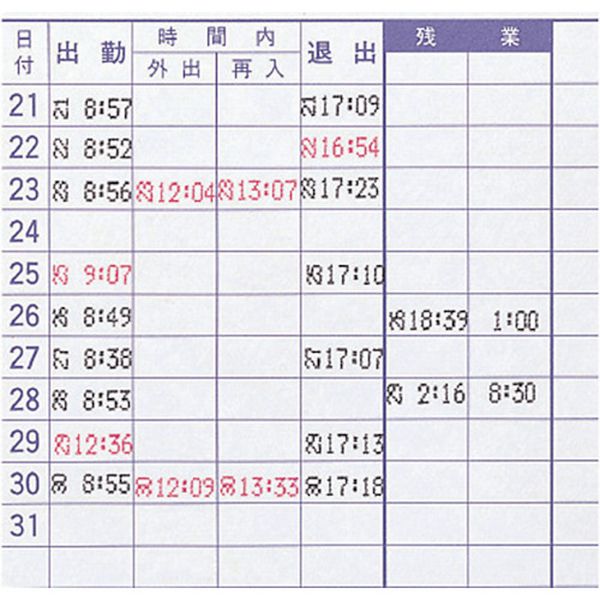 【中古】【非常に良い】Kenko カメラ用アクセサリ フィルムスキャナー 513万画素 KFS-500MINI 9jupf8b