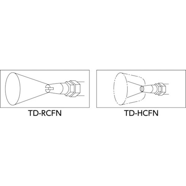 【メーカー在庫あり】 TDHCFN トラスコ中山(株) TRUSCO エアダスター用 幅広パターンノズル TD-HCFN JP店 2
