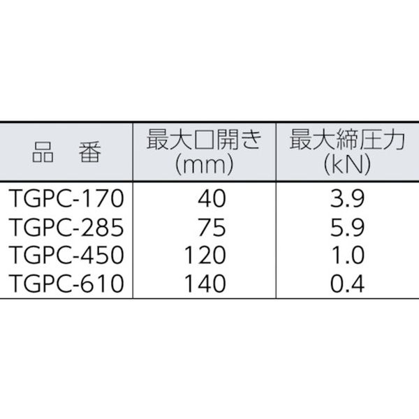 【メーカー在庫あり】 TGPC610 トラスコ中山(株) TRUSCO C型グリッププライヤー 610mm TGPC-610 JP店