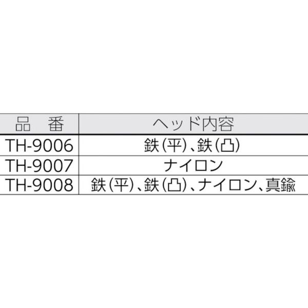 【メーカー在庫あり】 TH9006 トラスコ中山(株) TRUSCO 両口鉄ヘッドハンマー 中 ...