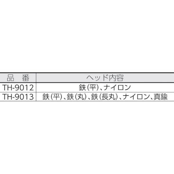 【メーカー在庫あり】 TH9013 トラスコ中山(株) TRUSCO ミニ・コンビハンマー ヘッ...