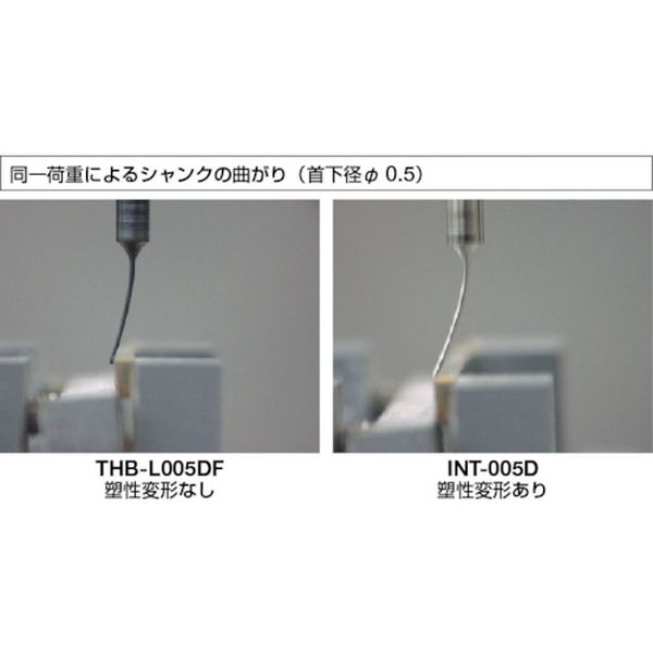 【メーカー在庫あり】 トラスコ中山(株) TRUSCO ハイエンドブラックボラゾンバー Φ...