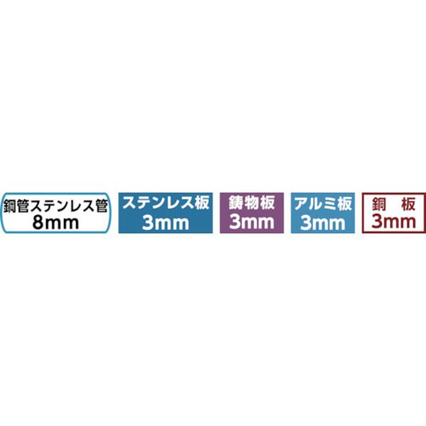 【メーカー在庫あり】 大見工業(株) 大見 超硬ロングホールカッター 刃径33mm TL33 JP店