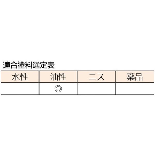 【メーカー在庫あり】 TPB111 トラスコ中山(株) TRUSCO プロ白鉄骨用刷毛 15号 TPB...