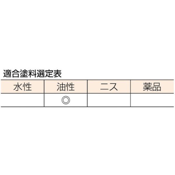 【メーカー在庫あり】 TPB321 トラスコ中山(株) TRUSCO ペイント用刷毛竹柄 5号 TP...