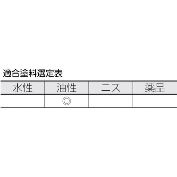 【メーカー在庫あり】 TPB36110 トラスコ中山(株) TRUSCO まとめ買い 万能用刷毛 1...