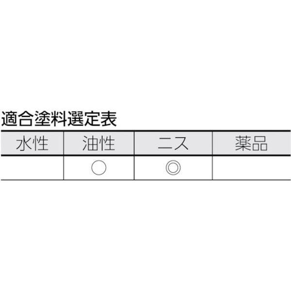 【メーカー在庫あり】 TPB42710 トラスコ中山(株) TRUSCO まとめ買い 徳用ニス刷毛...