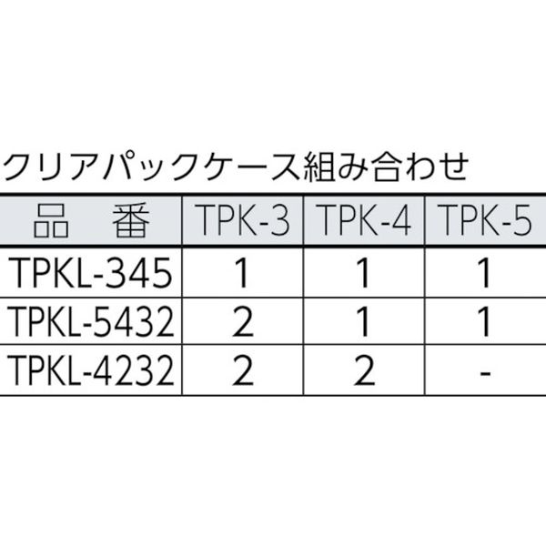 【メーカー在庫あり】 トラスコ中山(株) TRUSCO コンビケース 484X230XH564 ポケットX12 TPKL-345 JP