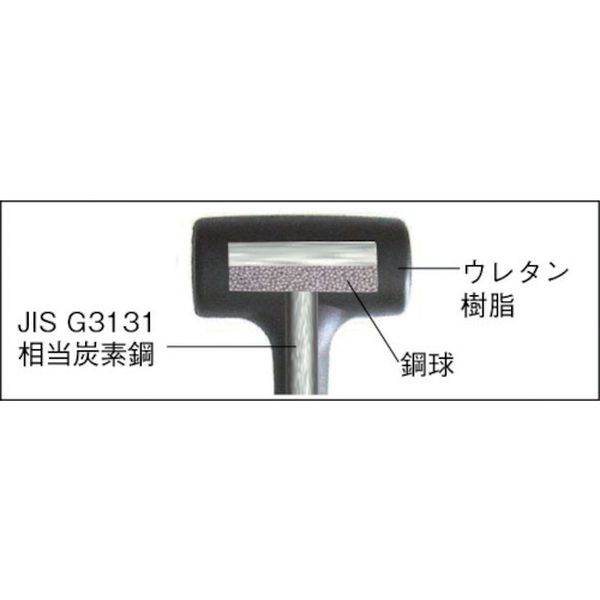 【メーカー在庫あり】 TPUS20 トラスコ中山(株) TRUSCO ウレタンショックレスハンマー ＃2 TPUS-20 JP店