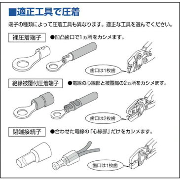 【メーカー在庫あり】 TR608 トラスコ中山(株) TRUSCO 裸圧着端子丸形φ8.4長さ48.5 T-R60-8 JP店