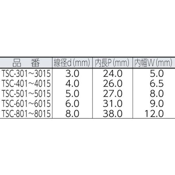 【メーカー在庫あり】 TSC205 トラスコ中山(株) TRUSCO ステンレスカットチェーン 2.0mmX5m (1本＝1袋) TSC-205 JP店