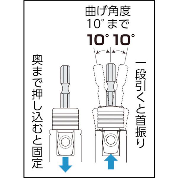 【メーカー在庫あり】 TSKA4F (株)TJMデザイン タジマ ソケットアダプター 4分 フレックス TSK-A4F JP店