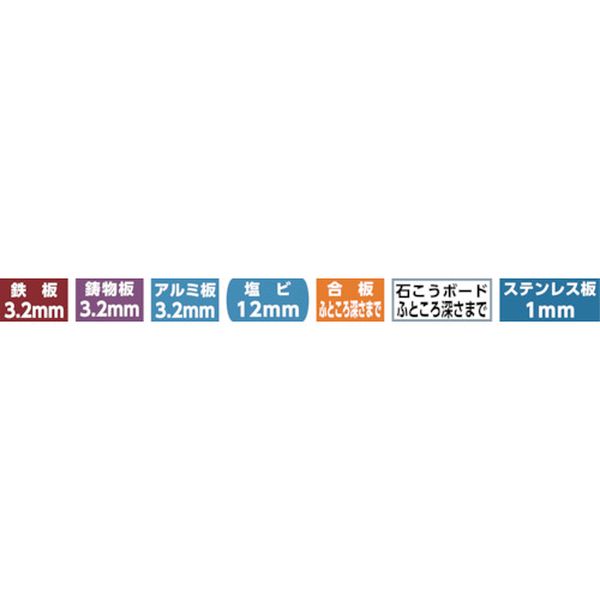 【メーカー在庫あり】 TSL19 トラスコ中山(株) TRUSCO TSLホールカッター 19mm TSL-19 JP店