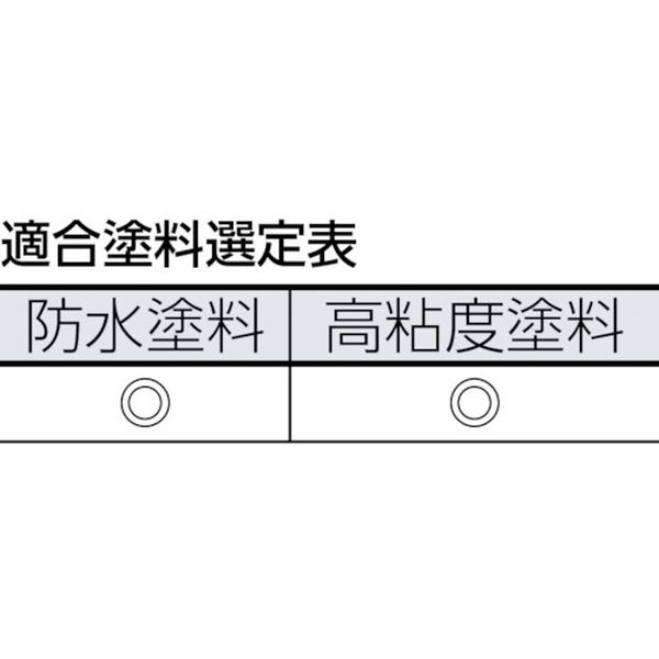 株式会社ヒロチー商事 楽天市場店の【メーカー在庫あり】 TWPR13S4 トラスコ中山(株) TRUSCO 防水塗料用スモールローラー ブルーサンダー 4インチ TWPR-13S-4 JP店｜アングル2