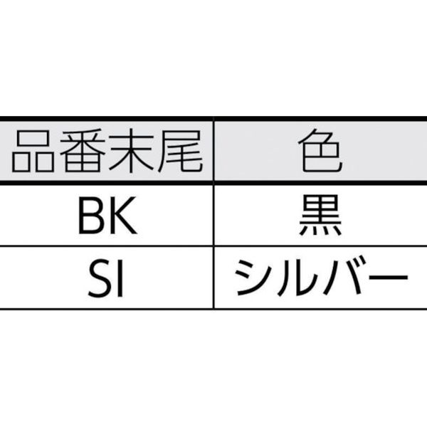 【メーカー在庫あり】 TWSC30BK トラスコ中山(株) TRUSCO 配線止め具 コーティング...