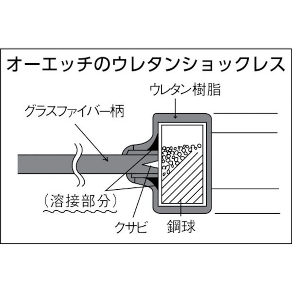 【メーカー在庫あり】 US40 オーエッチ工業(株) OH ウレタンショックレスハンマー(...