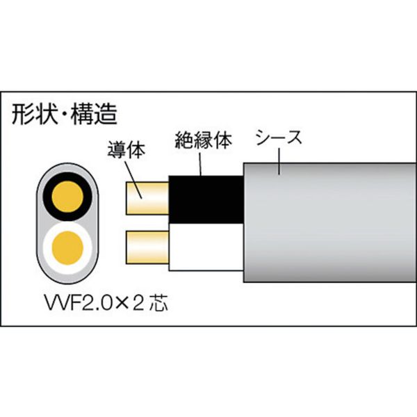 【メーカー在庫あり】 VA15CT 正和電工(株) 正和電工 VVF2c×2.0mm VAケーブル 15m ...