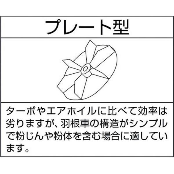 株式会社ヒロチー商事 楽天市場店の【メーカー在庫あり】 (株)淀川電機製作所 淀川電機 電動送風機 小型プレート型 Yシリーズ 単相100V (0.03kW) Y1.5 JP店｜アングル2