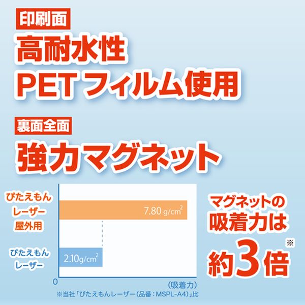 株式会社ヒロチー商事 楽天市場店の【メーカー在庫あり】 MSPLOA3 (株)マグエックス マグエックス マグネットシート ぴたえもんレーザー屋外用(A3) MSPLO-A3 JP店｜アングル3