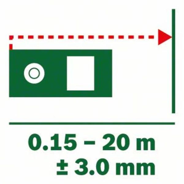 【メーカー在庫あり】 ボッシュ(株) ボッシュ レーザー距離計 測定範囲0.15～20m ZAMO3 JP店 2