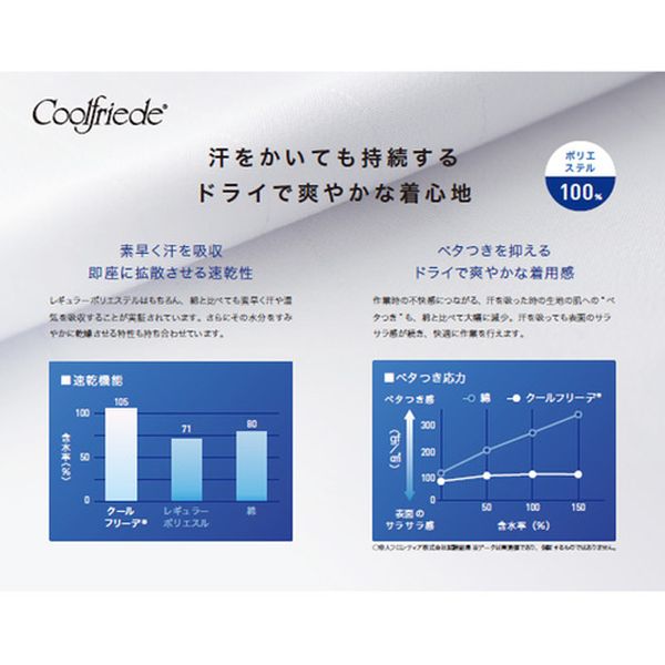 【メーカー在庫あり】 CD590A9S (株)サーヴォ サンペックス クールフリーデ フード...