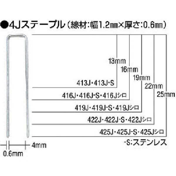 【メーカー在庫あり】 422JSWHITE マックス(株) MAX ステンレスステープル(白) 肩幅4mm 長さ22mm 5000..