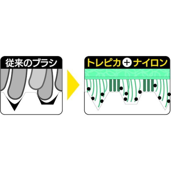 【メーカー在庫あり】 (株)アイセン aisen トレピカシューズブラシ LK092 JP店