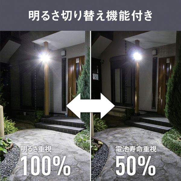 【メーカー在庫あり】 S220L (株)ムサシ ライテックス 5W2灯 フリーアーム式 LEDソ...