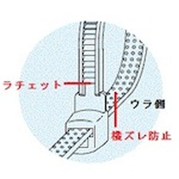 【メーカー在庫あり】 トラスコ中山(株) TRUSCO 被覆損傷防止結束バンド オプトタ...