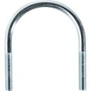 【メーカー在庫あり】 TSGP2BTM632A トラスコ中山(株) TRUSCO SGP用Uボルト 三価ユニクロ 呼び径32A ねじ径M6 TSGP2-BTM6-32A JP店