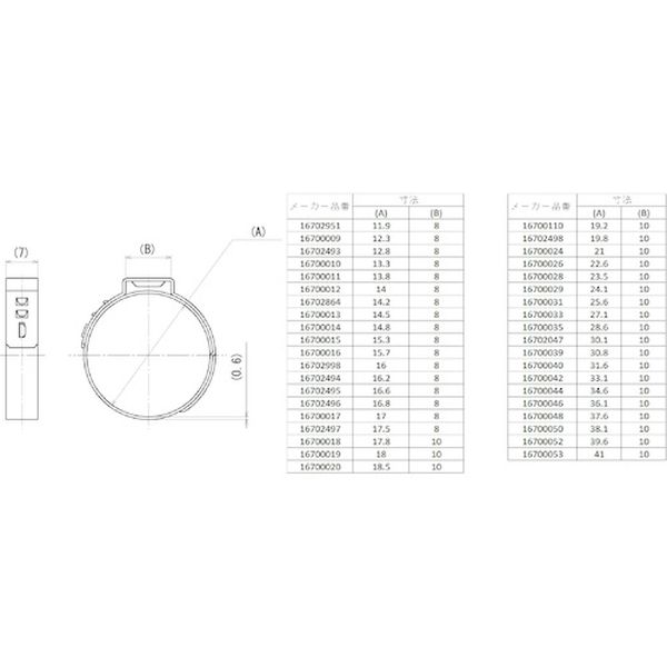 【メーカー在庫あり】 PG167 ステップレスイヤークランプ Φ23.9 - 27.1mm 16700033...