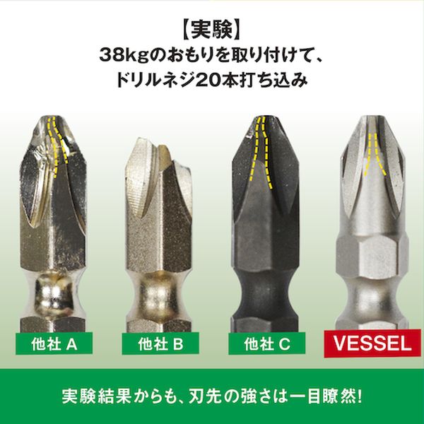【メーカー在庫あり】 (株)ベッセル ベッセル 先端強化ビット(両頭) ＋2×65mm 2本組 DRB142065 DRB142065 JP店