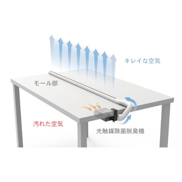 【メーカー在庫あり】 KLT01MT カルテック(株) カルテック テーブルエアーMサイズ ...