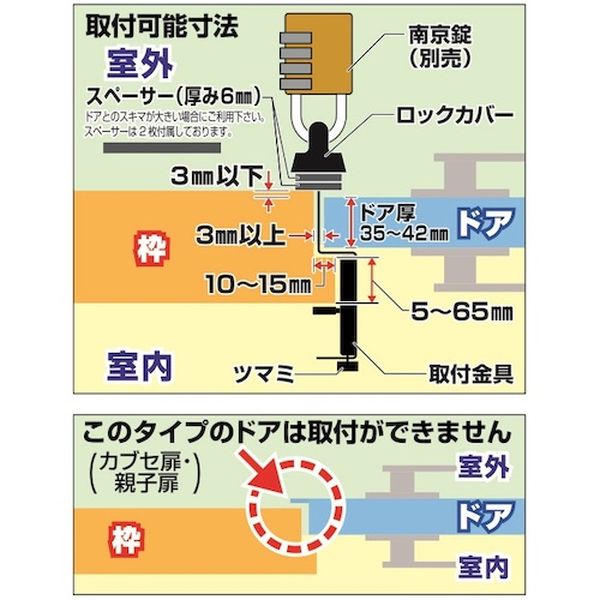 【メーカー在庫あり】 N1070 (株)ノムラテック ノムラテック どあロックガード南京...