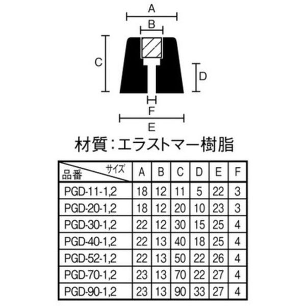 【メーカー在庫あり】 PGD401 (株)光 光 ゴムクッション戸当り黒2入40×25 PGD-40-1 JP店 [3]