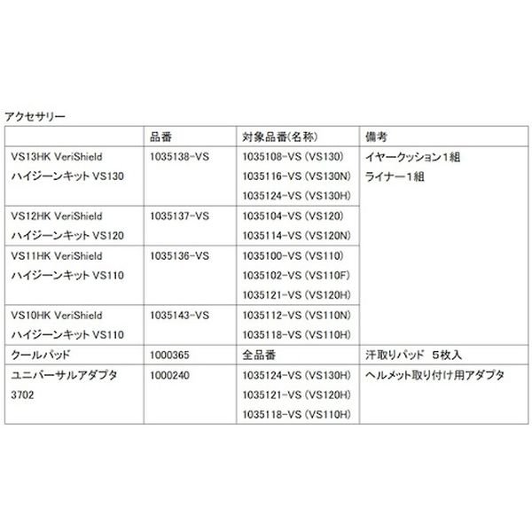 【メーカー在庫あり】 日本ハネウェル(株)セーフティ・プロダクツ ハネウェル ユニバーサルアダプター 2個入 1000240 JP店