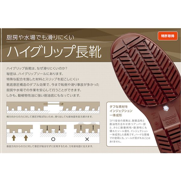 【メーカー在庫あり】 NHG2000SPBK25.5 ミドリ安全(株) ミドリ安全 超耐滑長靴 NHG2000ス-パ- ブラック 25.5cm NHG2000SP-BK-25-5 JP店