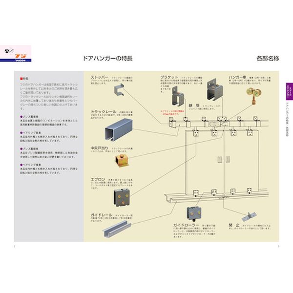 【メーカー在庫あり】 (株)ヤボシ ヤボシ ガイドローラー(樹脂ローラー)(スチール...