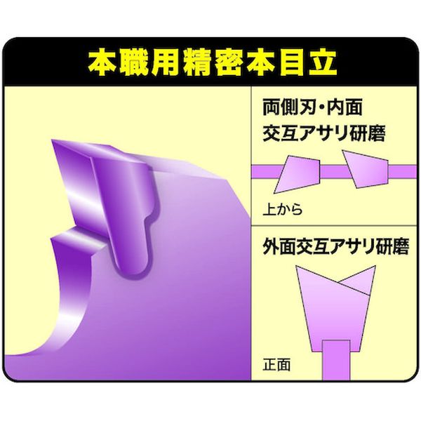 【メーカー在庫あり】 (株)ツムラ ツムラ 刈払機用チップソー L-52オールラウンド ...
