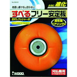 【メーカー在庫あり】 (株)小山金属工業所 アイウッド すべるフリー安定板 90532 JP店