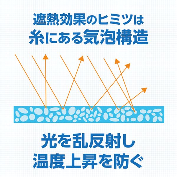 【メーカー在庫あり】 萩原工業(株) 萩原 ターピー スノーテックス・クール(遮熱シート) 3.6m×5.4m STC3654 JP店