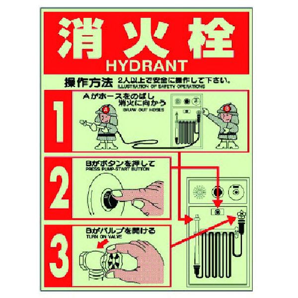 【メーカー在庫あり】 82621 ユニット(株) ユニット 消防誘導標識 消火栓ステッカー・蓄光ステッカー・..