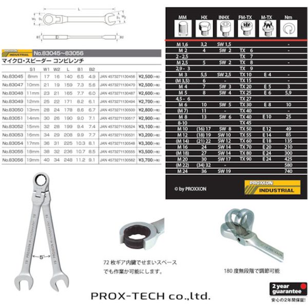 �ڥ᡼�����߸ˤ���� (��)�����ѥ�ġ��� �ץ������� �󿶤ꥮ����� 15mm 83052 JPŹ